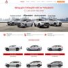Theme WordPress bán ô tô Misubishi, Xe hơi, Bán hàng, Mitsubishi, Ô tô, Showroom